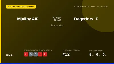 Mjällby AIF tar emot Degerfors IF på Strandvallen i en direktavgörande match i bottenstriden, där laget ligger tre poäng...