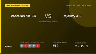 Mjällby AIF återvänder till Allsvenskan med en bortamatch mot Västerås SK på söndag, efter en 2-0-seger i Europa...