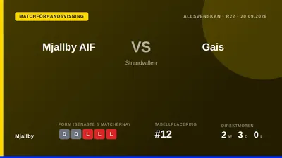 Mjallby: Mjällby AIF tar emot GAIS på Strandvallen i ett viktigt Allsvenskan-möte där laget hoppas bryta en svit utan seger